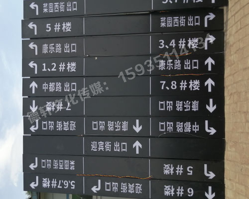 榆次田森地產(chǎn)新晉里——導(dǎo)向牌 、地庫標(biāo)識牌